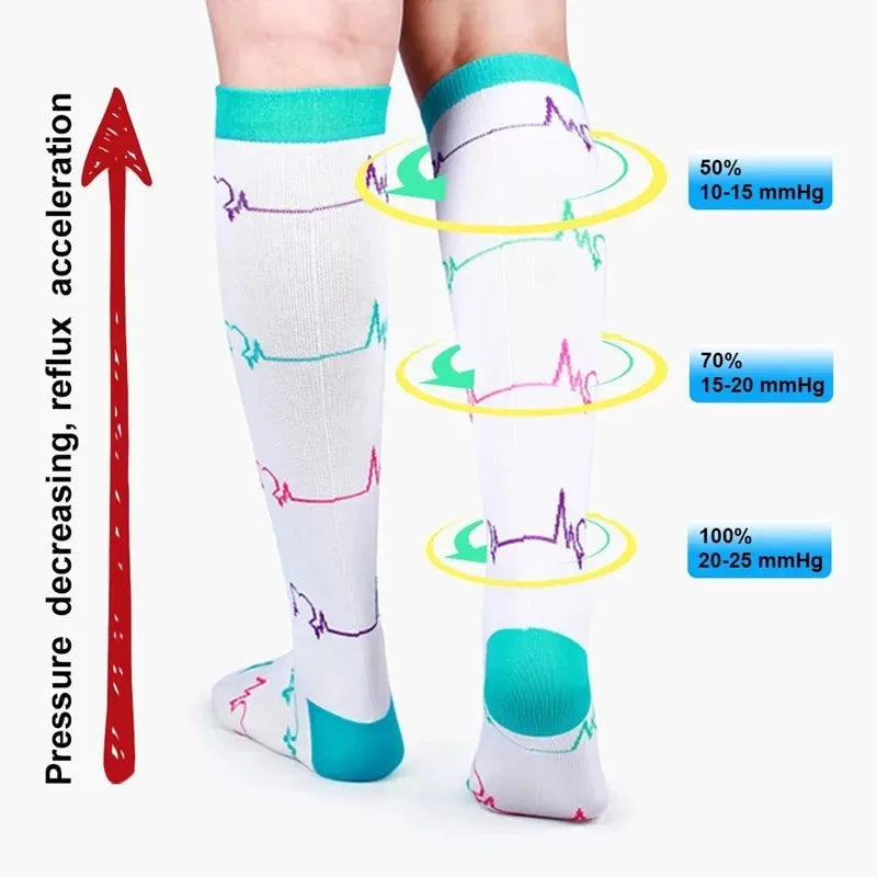 Compression Stockings  Anti-Fatigue, Varicose Veins Relief, and Sports Socks for Men and Women