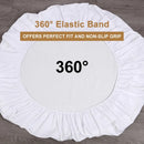 Waterproof Fitted Sheet Mattress Protector – Breathable, Anti-Dust Mite,  Polyester Cotton Bedding