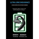 M8 Language Translator Earbuds – 144 Languages, High Accuracy, Wireless Bluetooth Translation