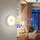 USB Rechargeable Motion Sensor Night Light – LED Closet, Stairs & Cabinet Lamp