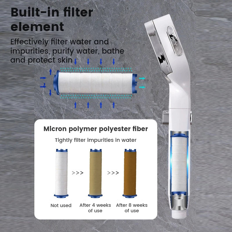 High-Pressure Shower Head – 3 Modes, Water-Saving, One-Key Stop, Adjustable Massage Spray, Handheld