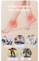 Foot Massager Roller – Yoga Massage Ball for Plantar Fascia & Muscle Relaxation