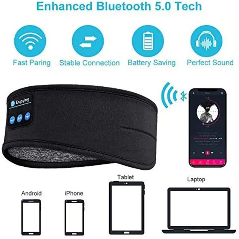 Bluetooth Sports Headband Earphones – Elastic Wireless Headphones with Music Eye Mask