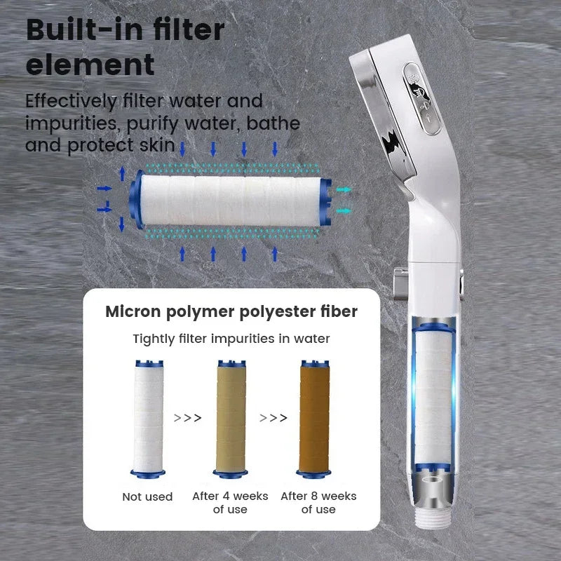 High-Pressure Shower Head – 3 Modes, Water-Saving, One-Key Stop