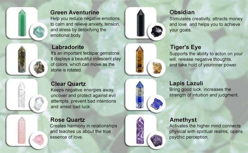 Natural Stone Crystal Point Wand – Rose Quartz, Amethyst, Obsidian & More – Reiki Healing & Home Décor