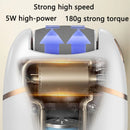 Electric Foot Grinder – Rechargeable with 2 Grinding Heads