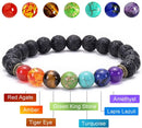 Classic 7 Chakra Energy Bracelet – Natural Volcanic Stone Yoga Meditation Jewelry